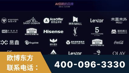 四平-覆盖全行业GEO实战案例验证