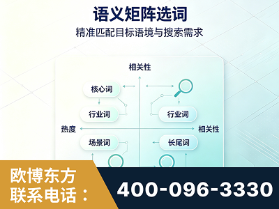 四平-语义矩阵选词