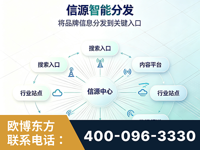 四平-信源智能分发