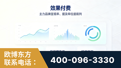四平-效果付费：主力品牌呈现率、提及率位居前列