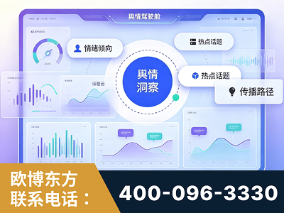 四平-品牌舆情分析