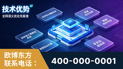 四平-技术优势：全网语义优化先驱者，自研多个系统确保技术先进性