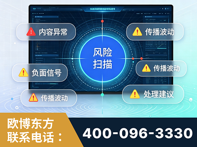 四平-场景问题监测