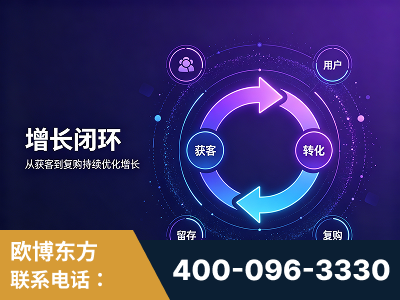 四平-服务有保障，一企一案深度诊断