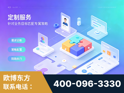 四平-一站式打造GEO全链增长闭环