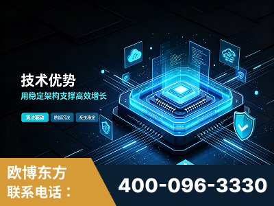 四平-技术优势：全网语义优化先驱者，自研多个系统确保技术先进性